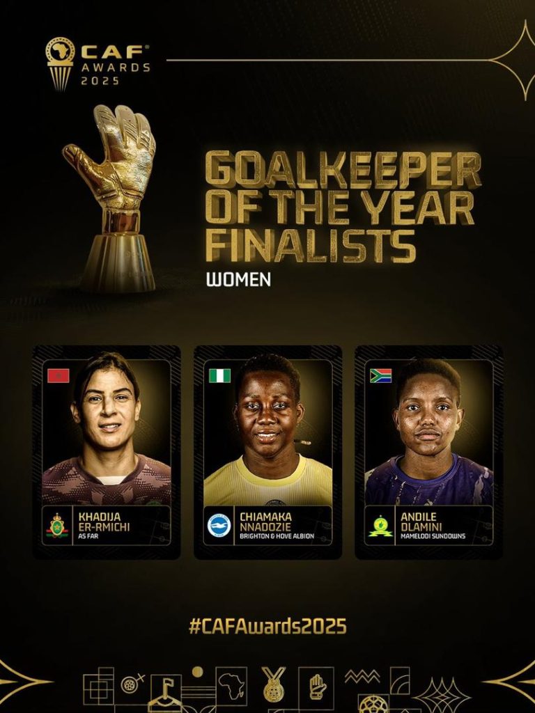 2025 CAF Awards, Rasheedat Ajibade, Chiamaka Nnadozie, Victor Osimhen