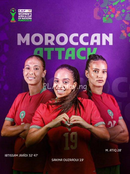Morocco, Kenya